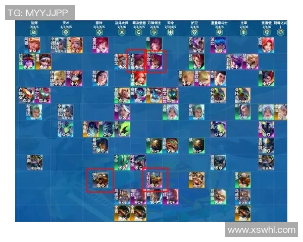 重磅专题解析BLG在S15赛季LOL中的防反革新策略与战术演变