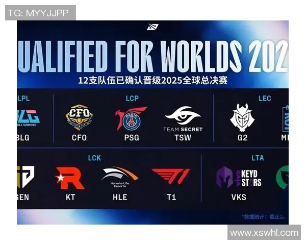 S15LOL赛事精彩回顾深入解析BLG团队配合与战术策略